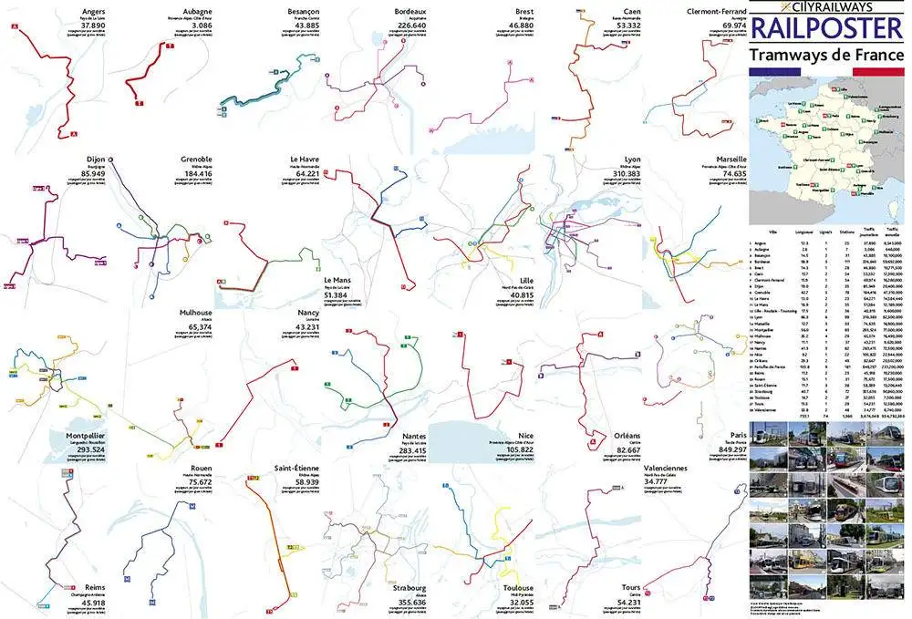 TUTTI I TRAM DI FRANCIA