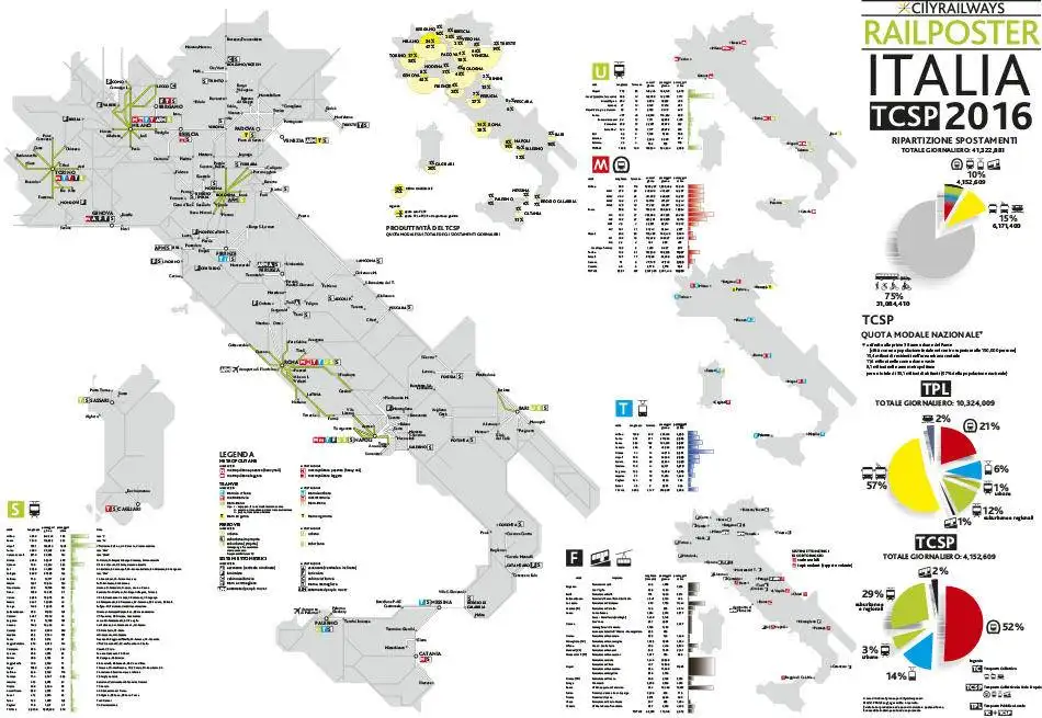 ITALIA TCSP: TUTTI I NUMERI