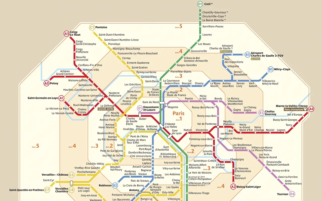 LA LINEA A DELLA RER DI PARIGI