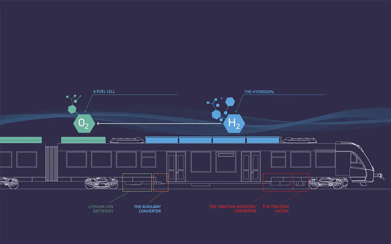 IL RITORNO DEI  TRENI A VAPORE
