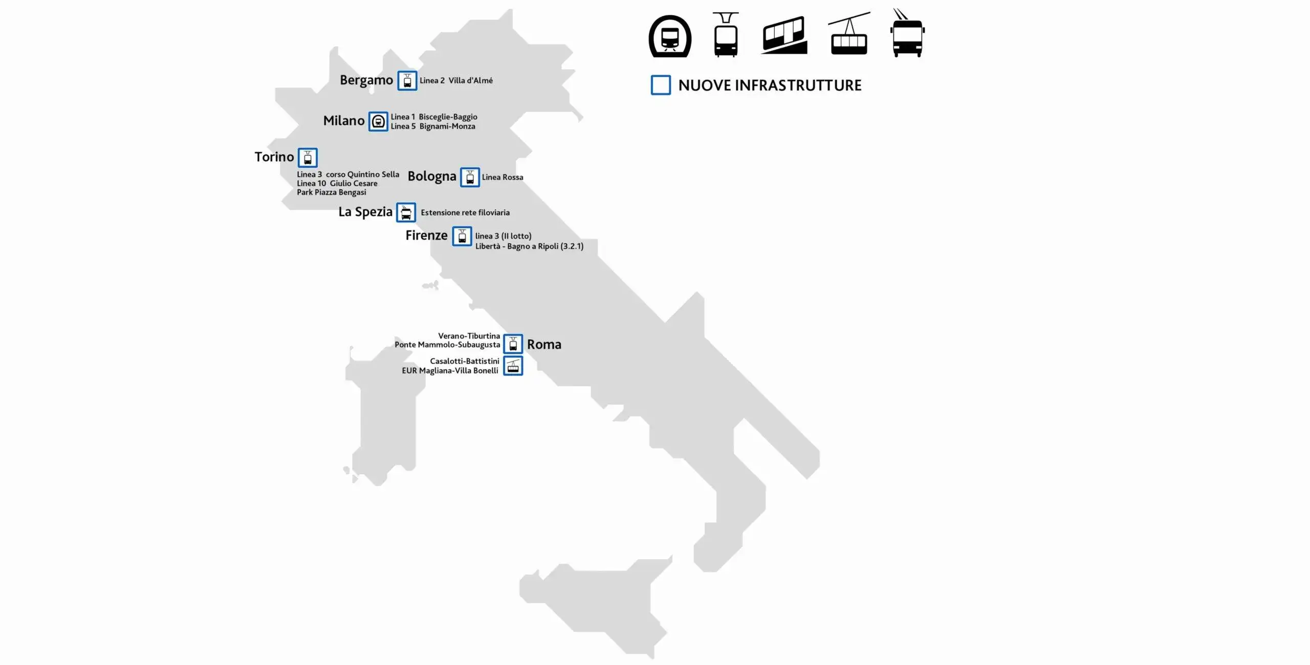 IL PUNTO SUI FINANZIAMENTI PER IL TRASPORTO RAPIDO DI MASSA