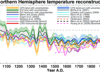 LA BUONA ITALIA RESTA A PIEDI